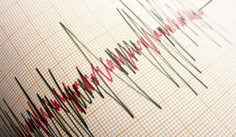 İstanbul'da 23 Nisan 2025'te Peş Peşe 5 Büyük Deprem! İşte Son Dakika CANLI Verileri