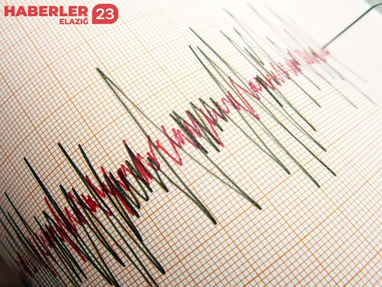İstanbul'da 23 Nisan 2025'te Peş Peşe 5 Büyük Deprem! İşte Son Dakika CANLI Verileri