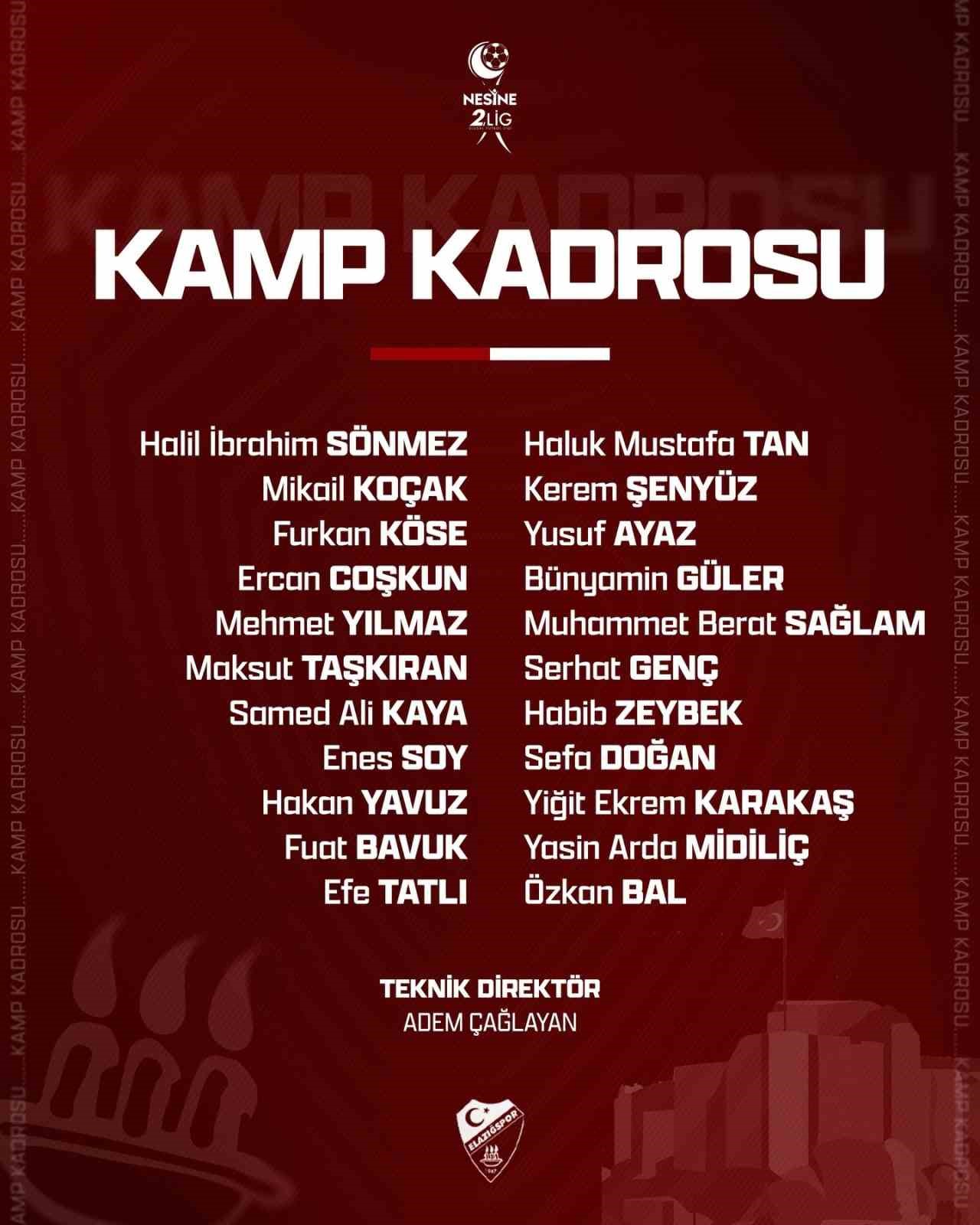 Elazığspor Erzincan Deplasmanında! Kamp Kadrosu Açıklandı!