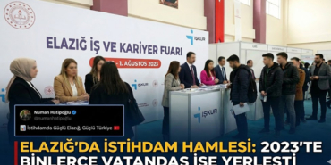 Elazığ Valisi Numan Hatipoğlu Açıkladı: Elazığ'da 2025 Yılında 7 Bin 413 Vatandaş İş Sahibi Oldu!