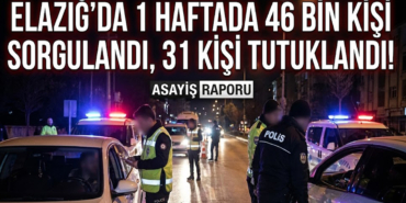 Elazığ'da 1 Haftada 46 Bin Kişi Sorgulandı, 31 Kişi Tutuklandı!