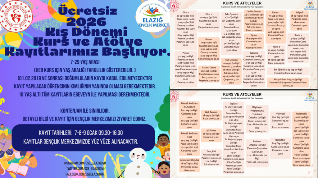 Elazığlı gençlere müjde! Ücretsiz kış dönemi kurs kayıtları başlıyor: İşte açılacak kurslar ve başvuru şartları