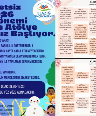 Elazığlı gençlere müjde! Ücretsiz kış dönemi kurs kayıtları başlıyor: İşte açılacak kurslar ve başvuru şartları