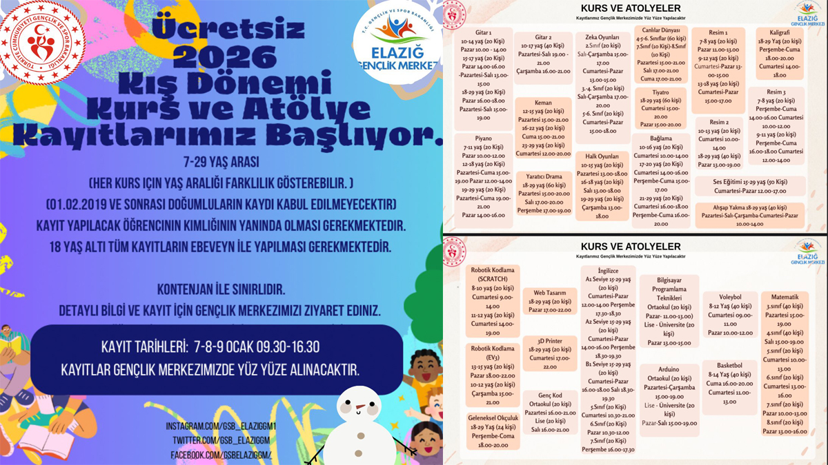 Elazığlı gençlere müjde! Ücretsiz kış dönemi kurs kayıtları başlıyor: İşte açılacak kurslar ve başvuru şartları