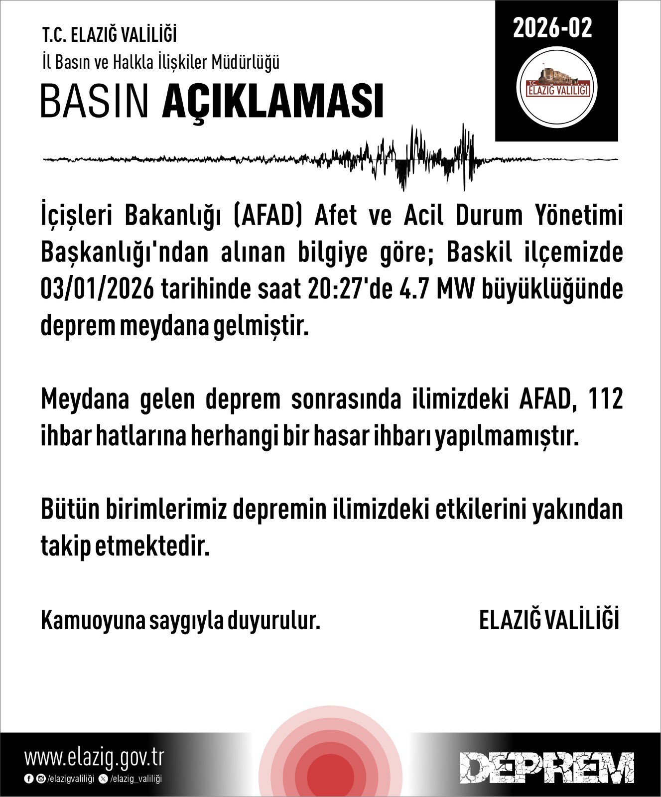 SON DAKİKA - Elazığ Baskil'de 4.7 Büyüklüğünde Deprem Meydana Geldi! 4 SON DAKİKA – Elazığ Baskil’de 4.7 Büyüklüğünde Deprem Meydana Geldi!