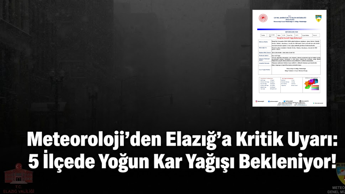Meteoroloji'den Elazığ'a Kritik Uyarı: 5 İlçede Yoğun Kar Yağışı Bekleniyor!