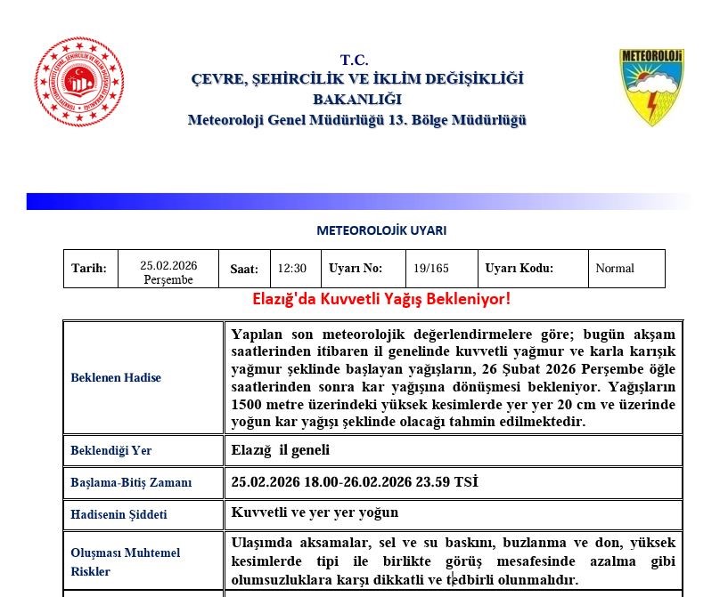 Meteoroloji Elazığ İçin Kuvvetli Kar Yağışı Uyarısı Yaptı Tehlikeli Saatler Belli Oldu