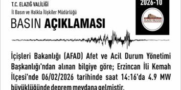 Erzincan’da Oldu, Elazığ’da Hissedildi: Valilikten "Hasar" Açıklaması!
