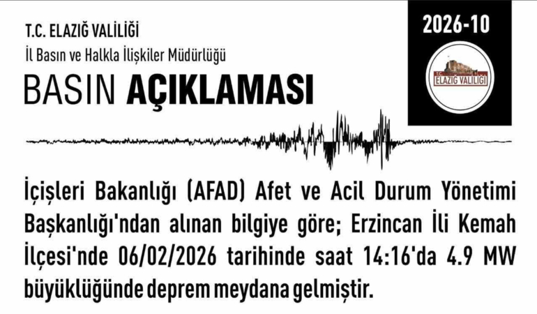 Erzincan’da Oldu, Elazığ’da Hissedildi: Valilikten "Hasar" Açıklaması!