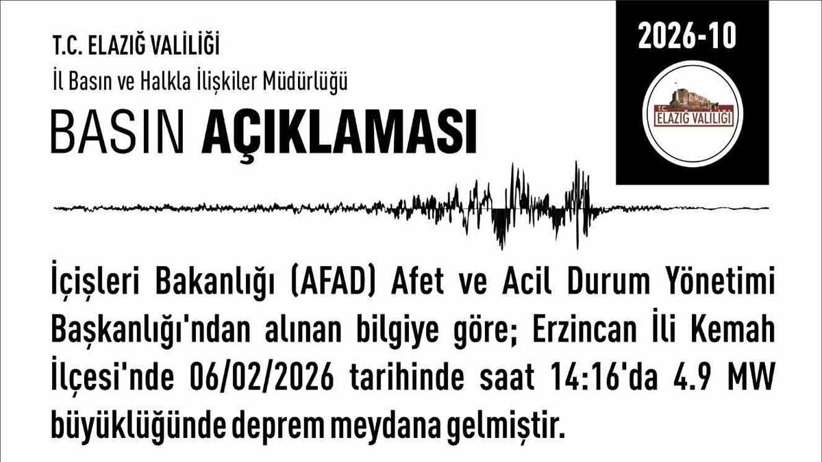 Erzincan’da Oldu, Elazığ’da Hissedildi: Valilikten "Hasar" Açıklaması! 6 Erzincan’da Oldu, Elazığ’da Hissedildi: Valilikten "Hasar" Açıklaması!