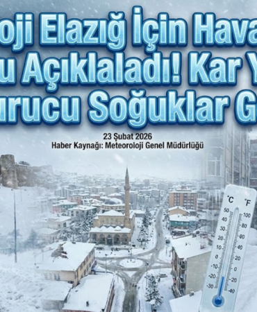 Meteoroloji Elazığ İçin Hava Durumu Raporunu Açıkladı! Kar Yağışı ve Dondurucu Soğuklar geliyor!